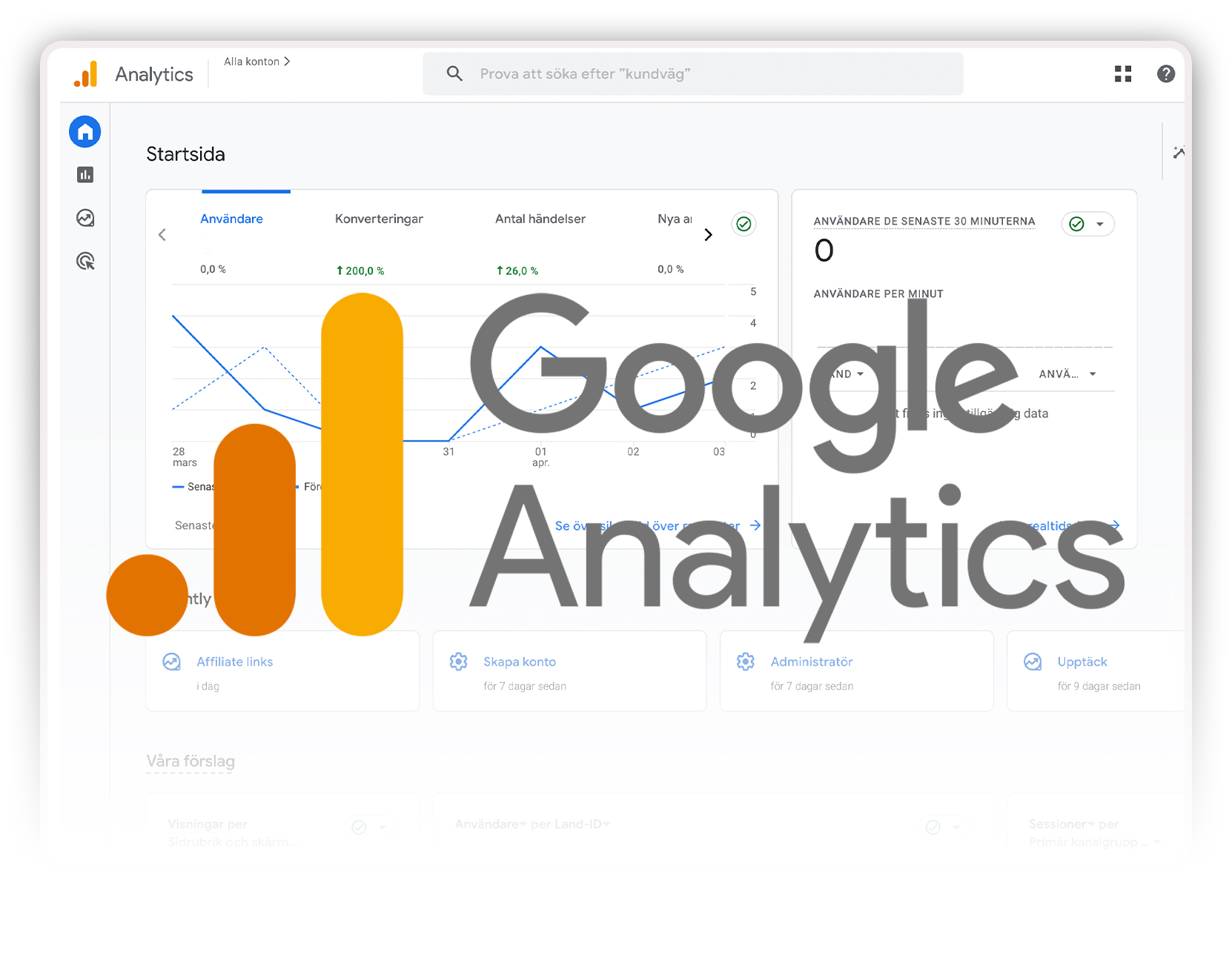 Sista chansen att exportera data från Google Universal Analytics